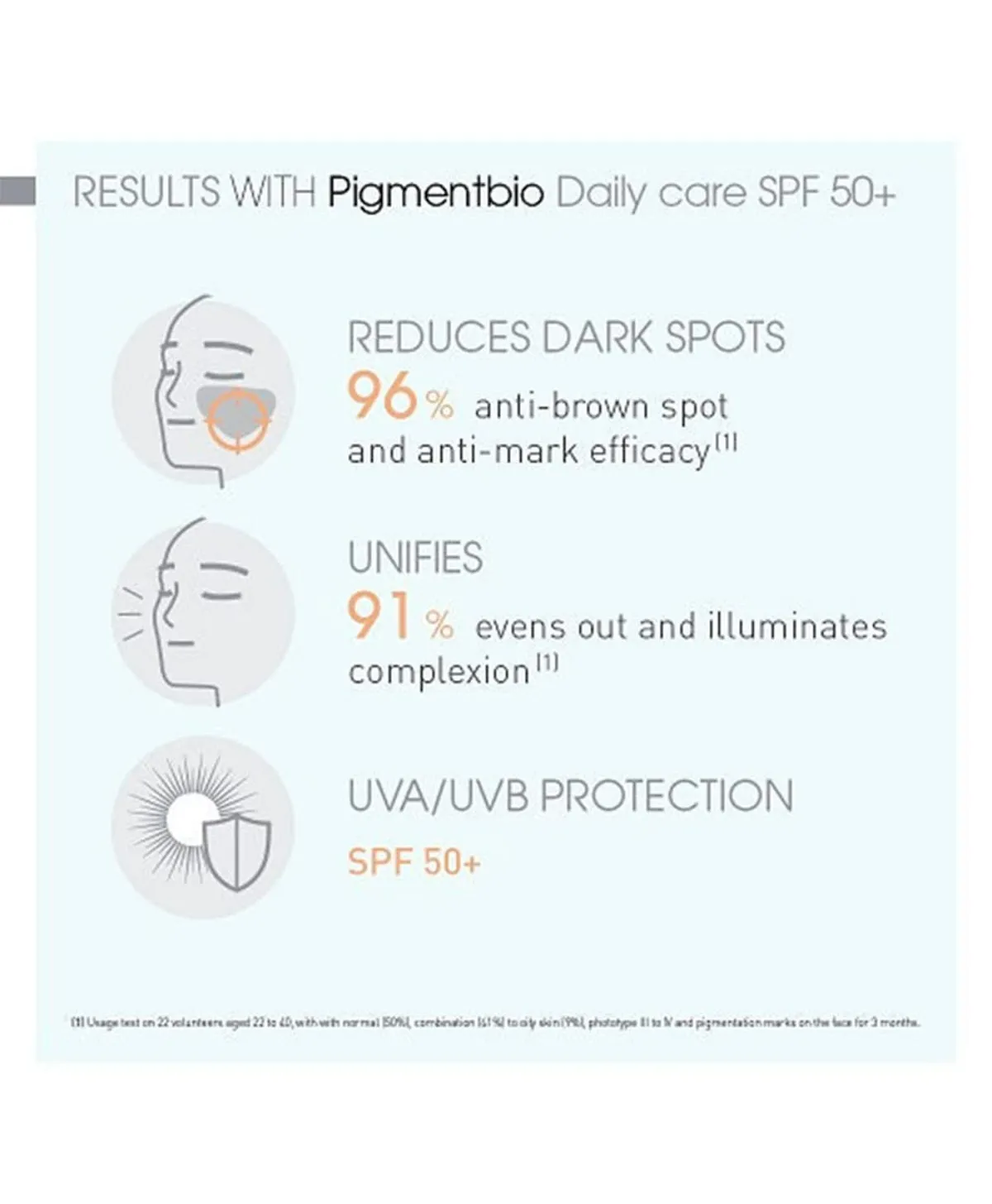 Bioderma Pigmentbio Daily Care SPF 50+ Cream - 40mL - Image 2