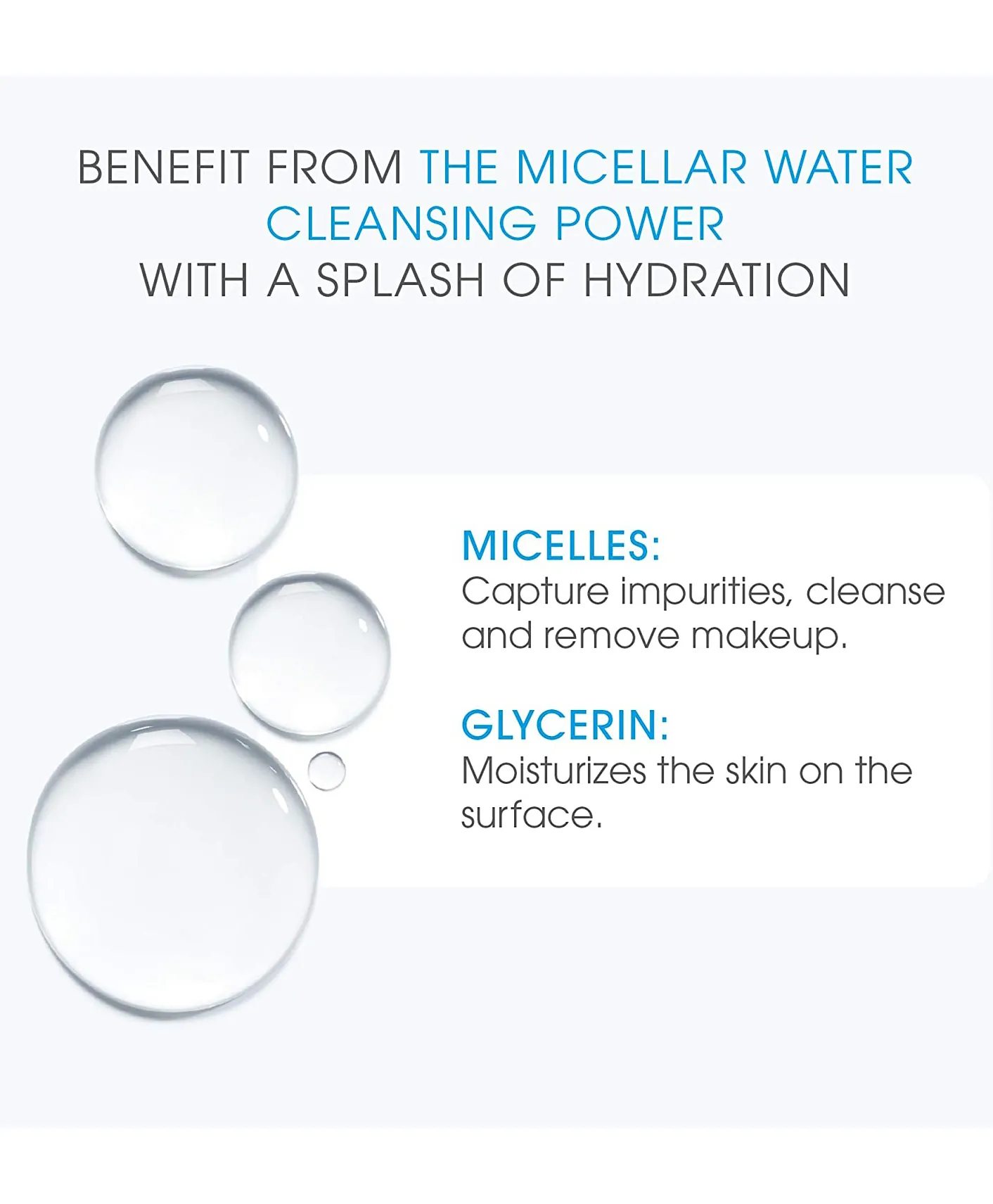 Bioderma Hydrabio H2O Moisturising Make-Up Removing Micellar Solution - 250ml - Image 3