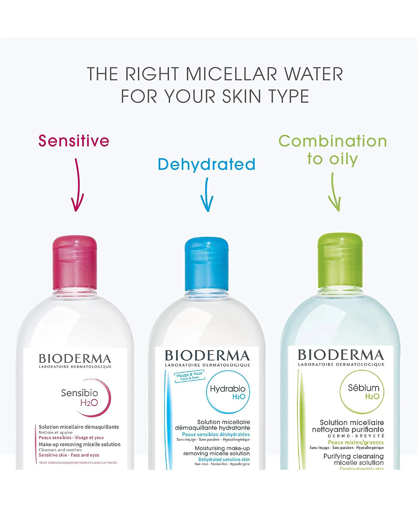 Bioderma Hydrabio H2O Moisturising Make-Up Removing Micellar Solution - 250ml - Image 4